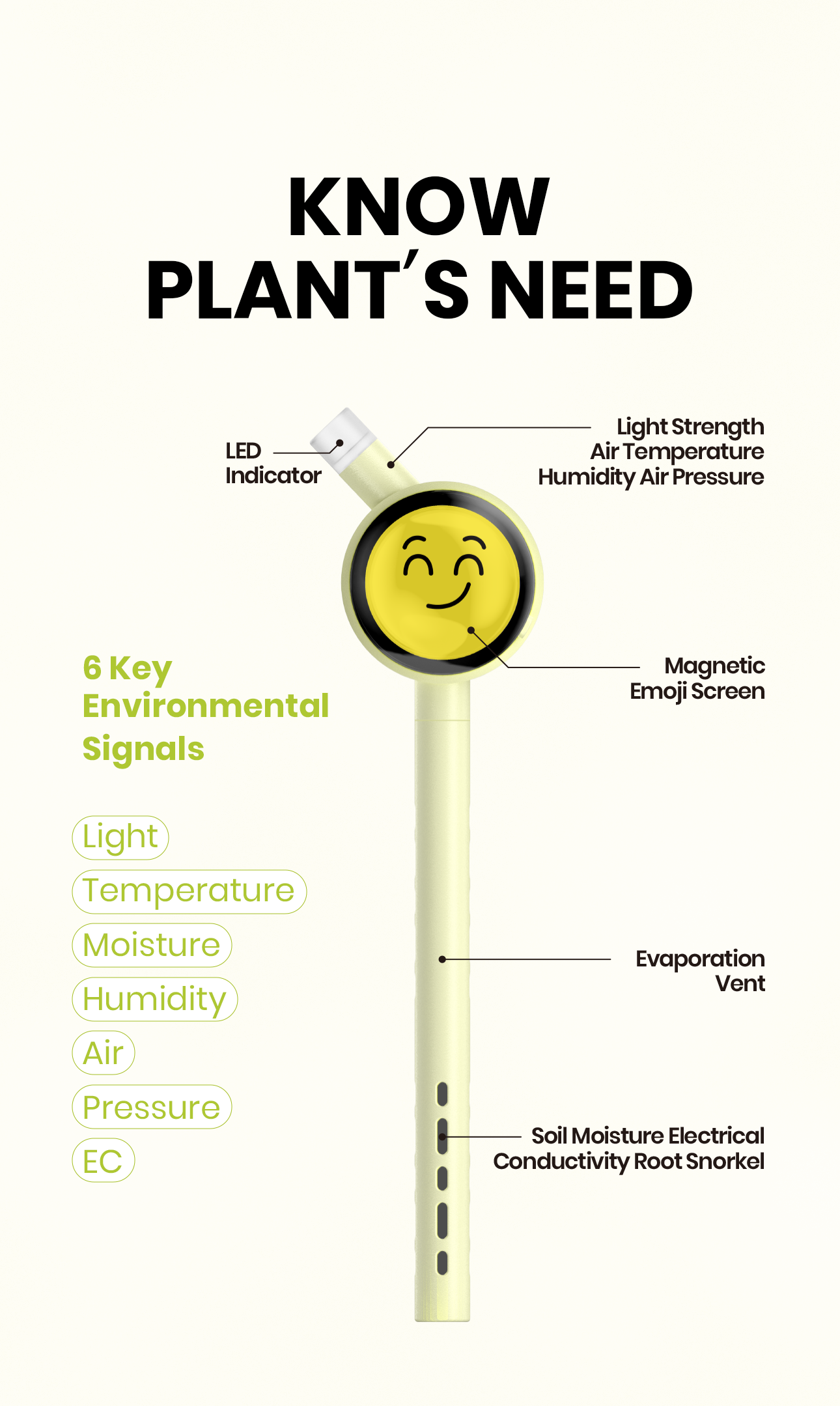 Plantiemoji Plant Magic Wand