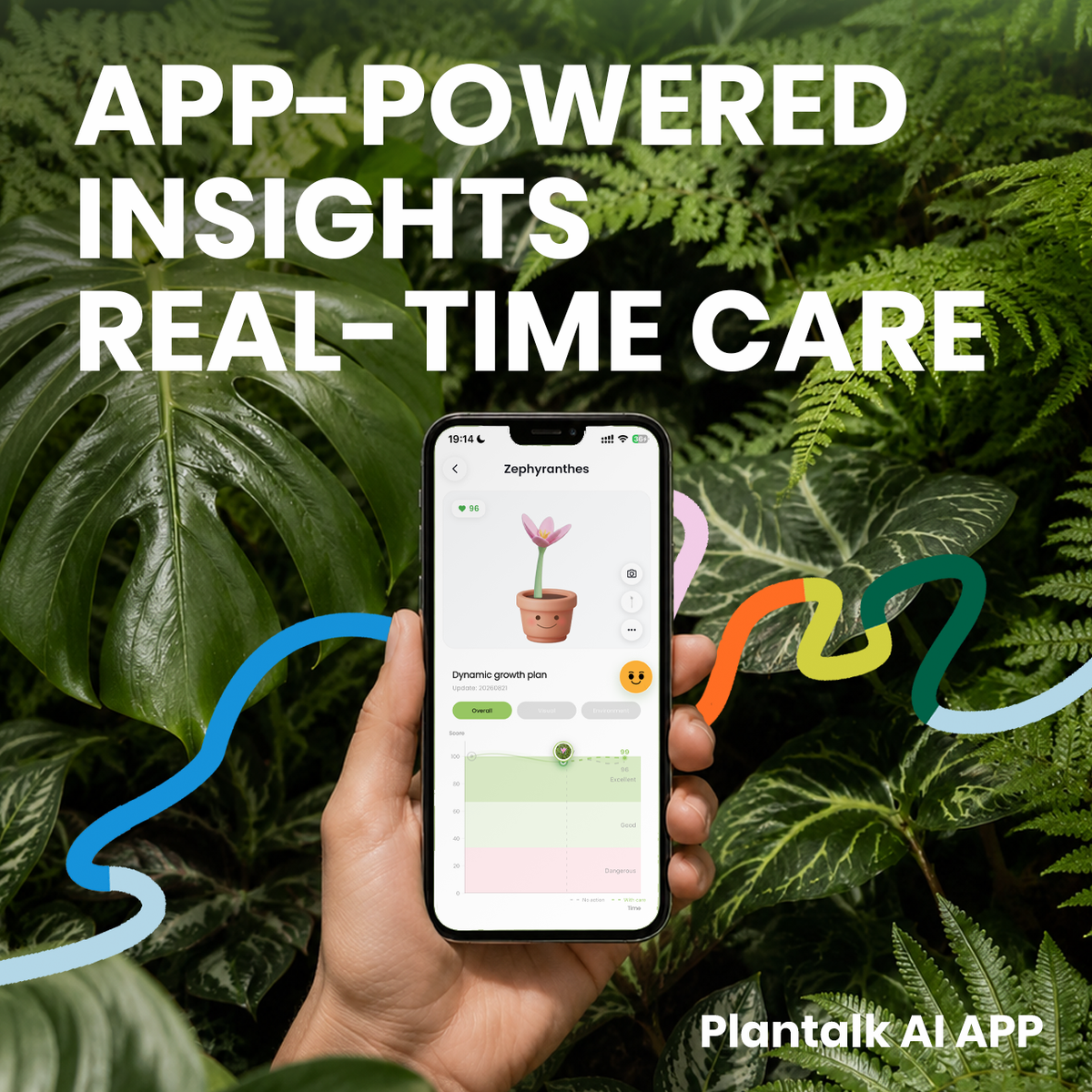 Plantiemoji William Gallery — Internal Media