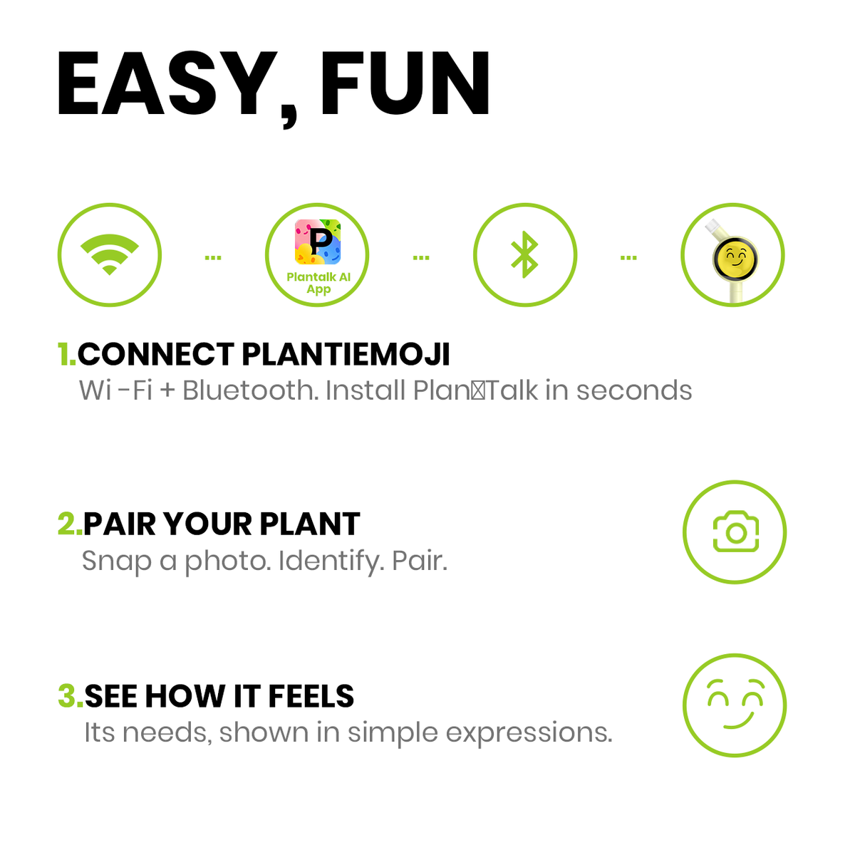 Plantiemoji William Gallery — Internal Media