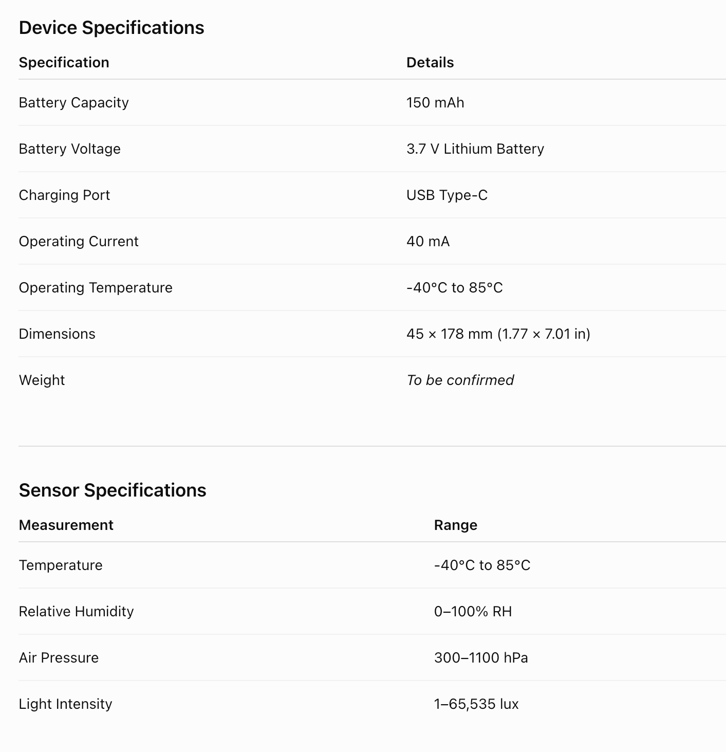 Plantiemoji technical specifications